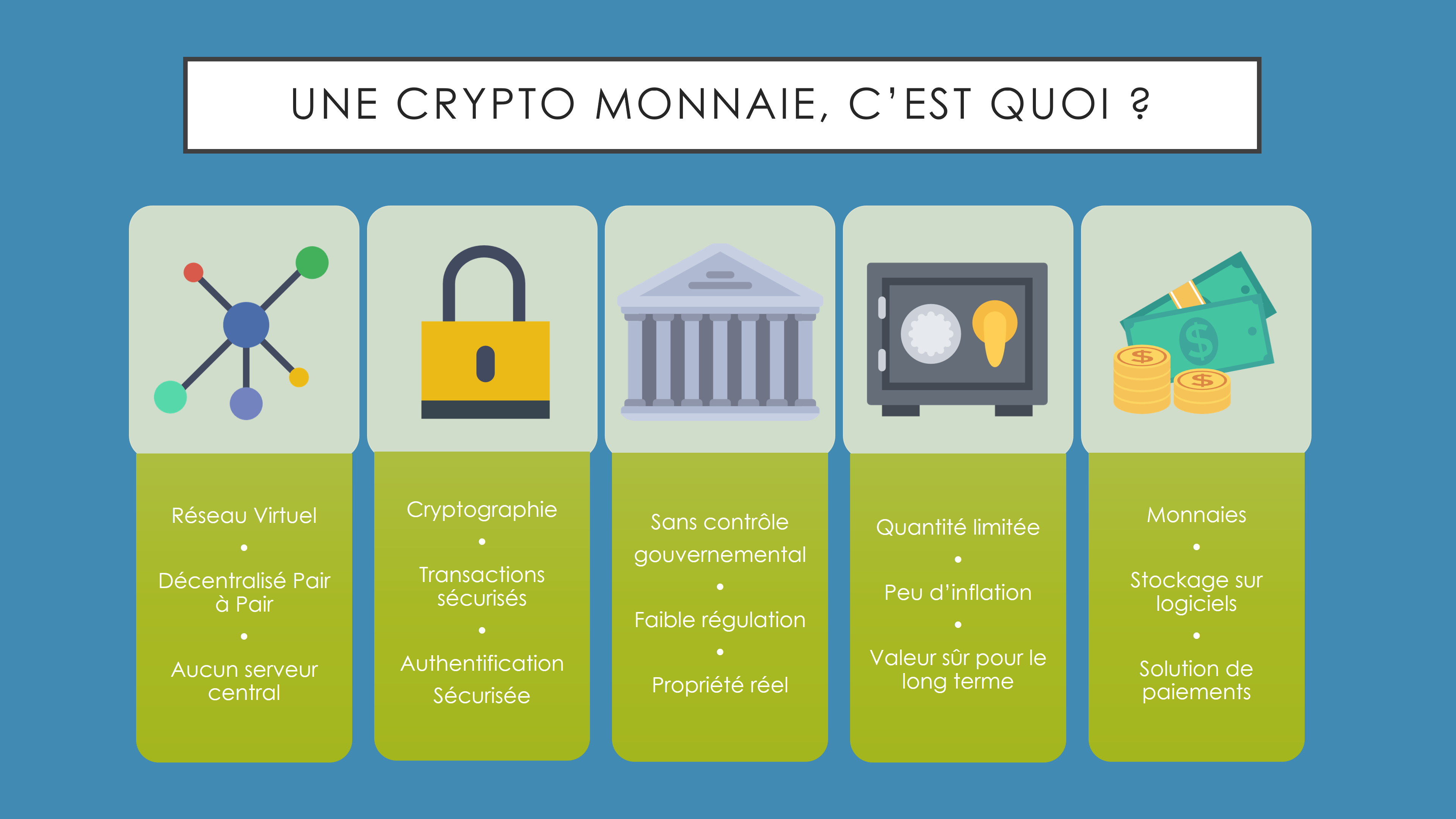 Introduction aux Crypto-monnaies. I — Introduction | by La Cryptostation |  Medium