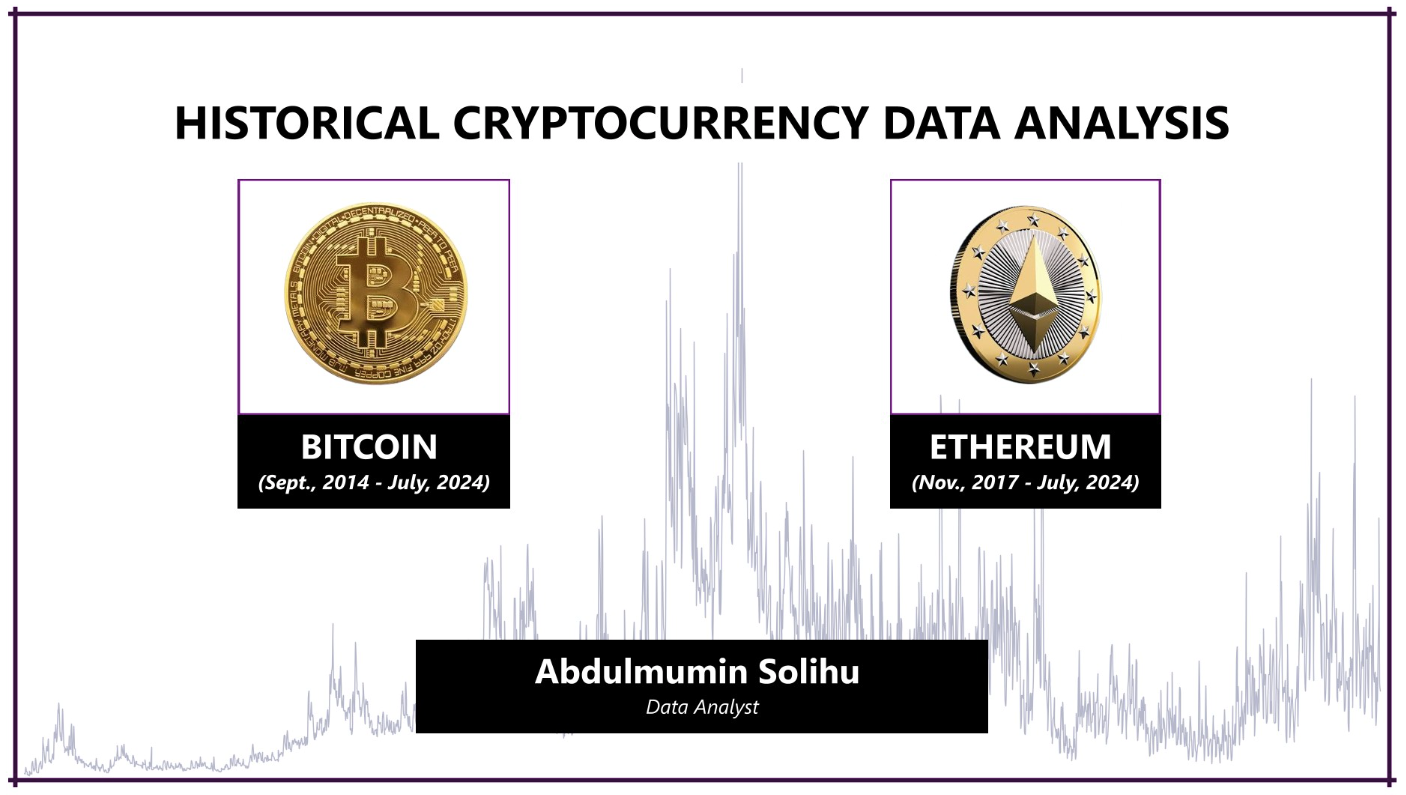 Analyzing Bitcoin & Ethereum from 2014 to 2024: Key Insights Using Power BI  & Excel | by Abdulmumin Solihu | Medium