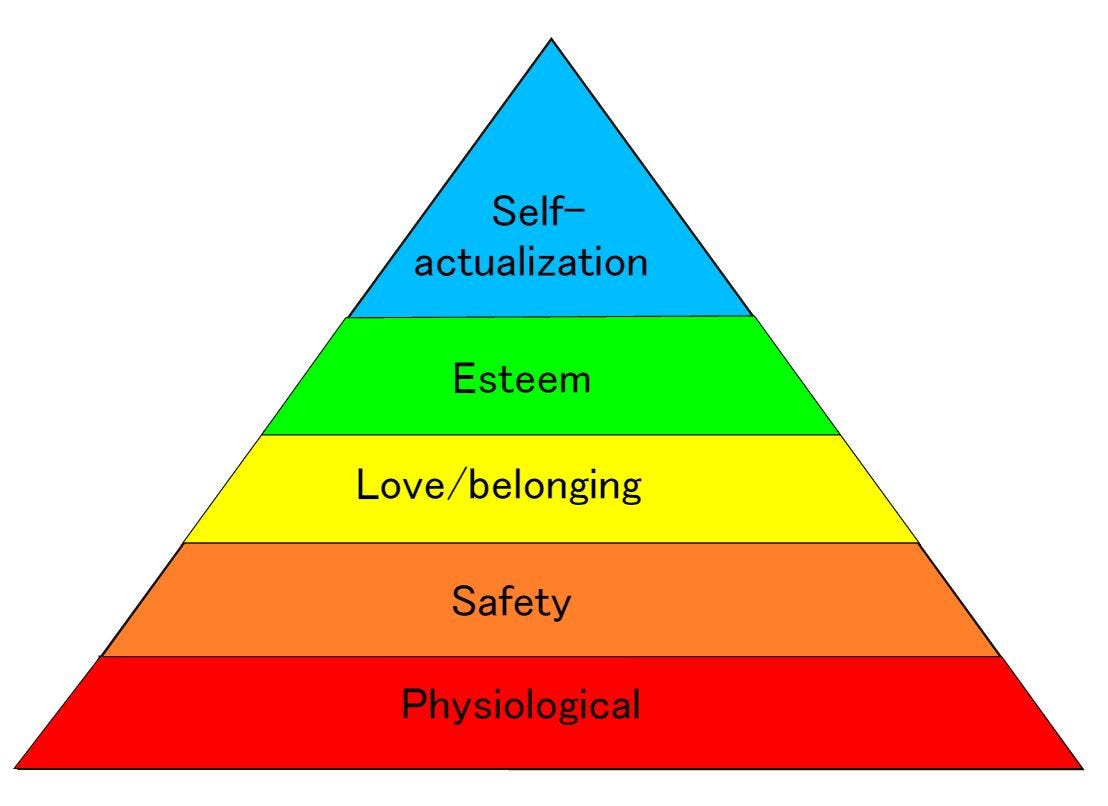 フリーランスが安定してると感じる2つのポジショントーク. フリーランスになりました、という話をすると、「リスクをとってフリーランスになった… | by  Yusuke Kuroda（黒田 悠介） | 文系フリーランスって 食べていけるの？ | Medium