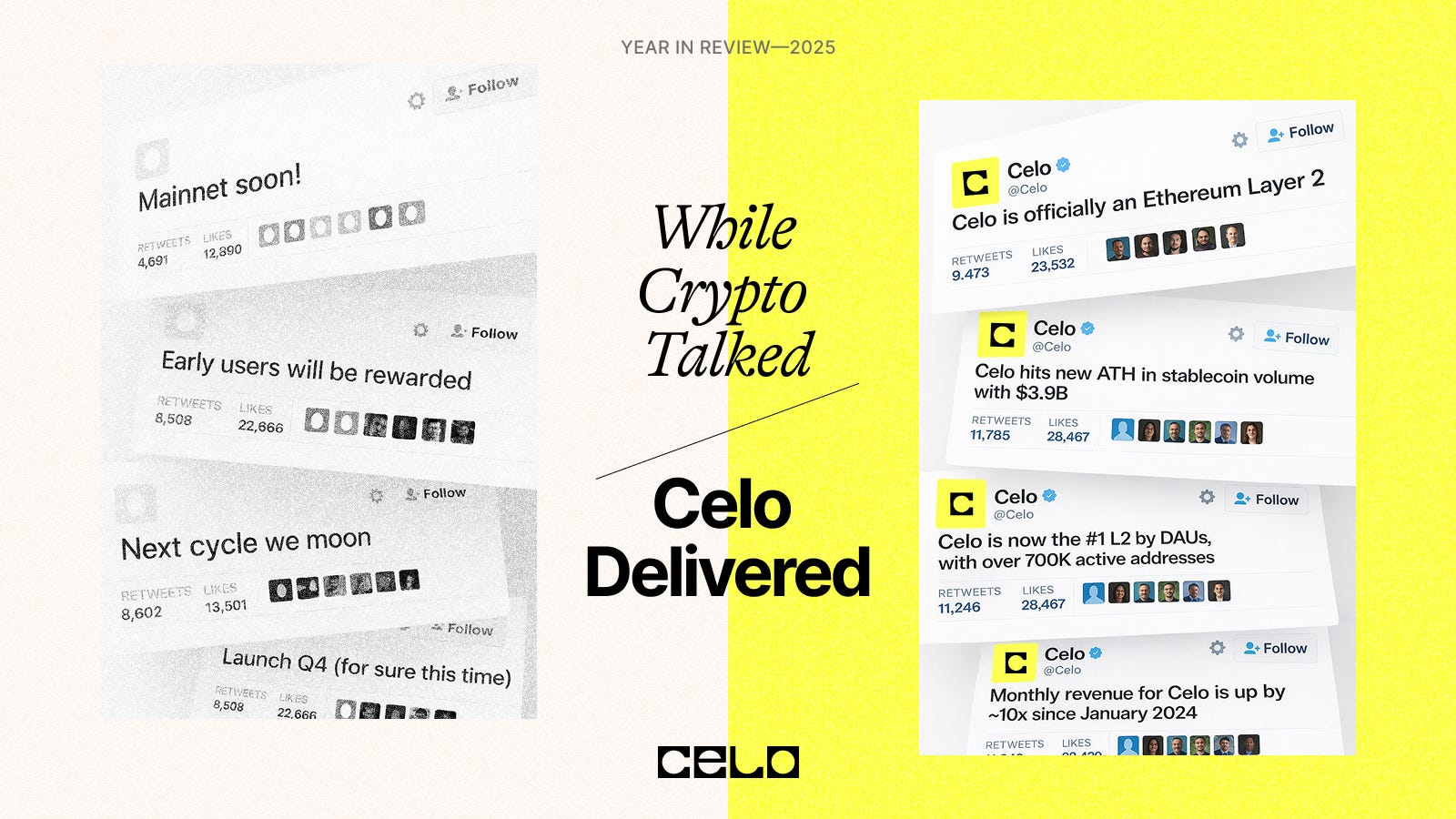 2025 Year in Review: While Crypto Talked, Celo Delivered | by Celo  Foundation | Dec, 2025 | Medium
