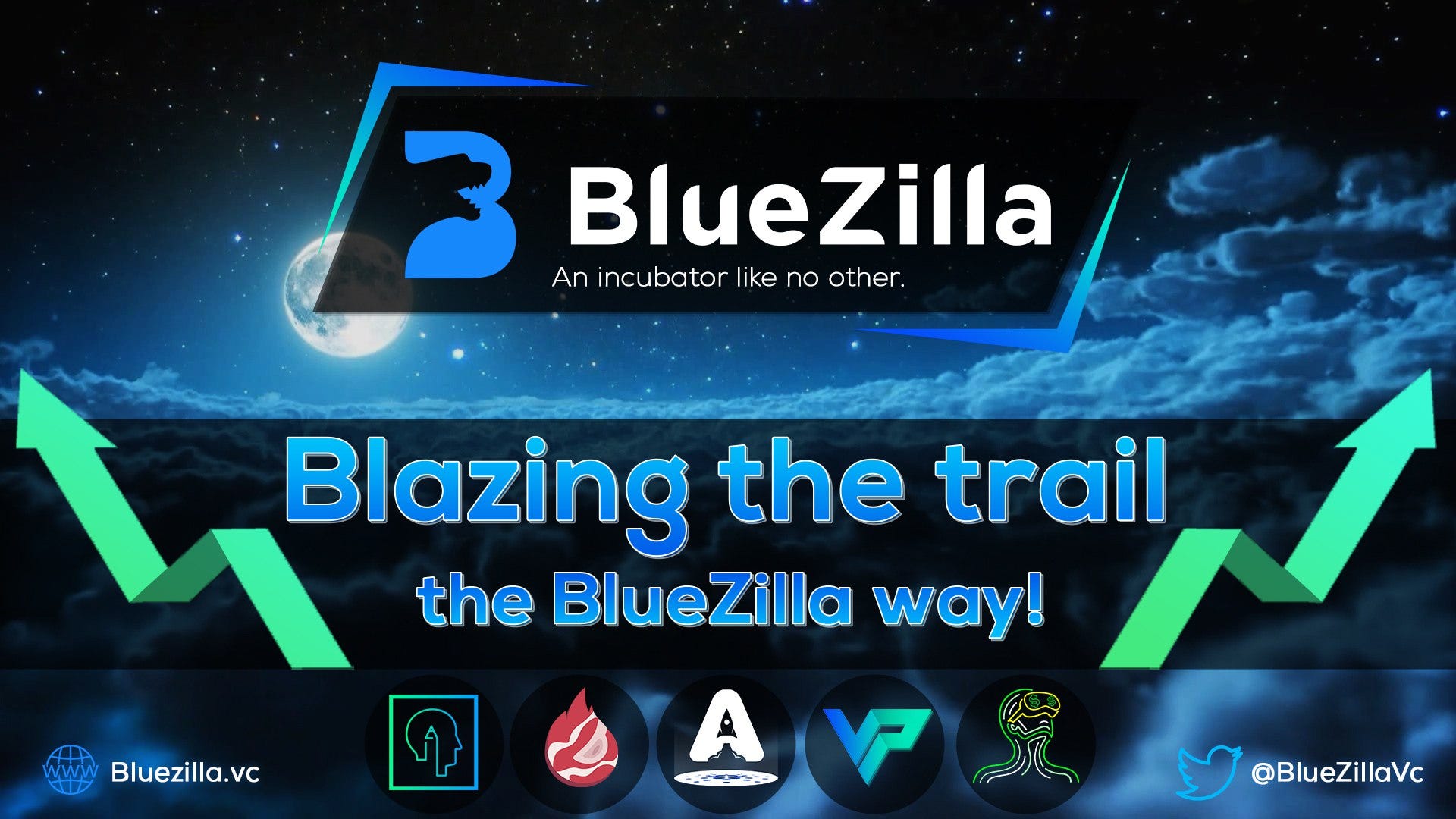 Blazing the Trail the BlueZilla Way | by BlueZilla | Medium