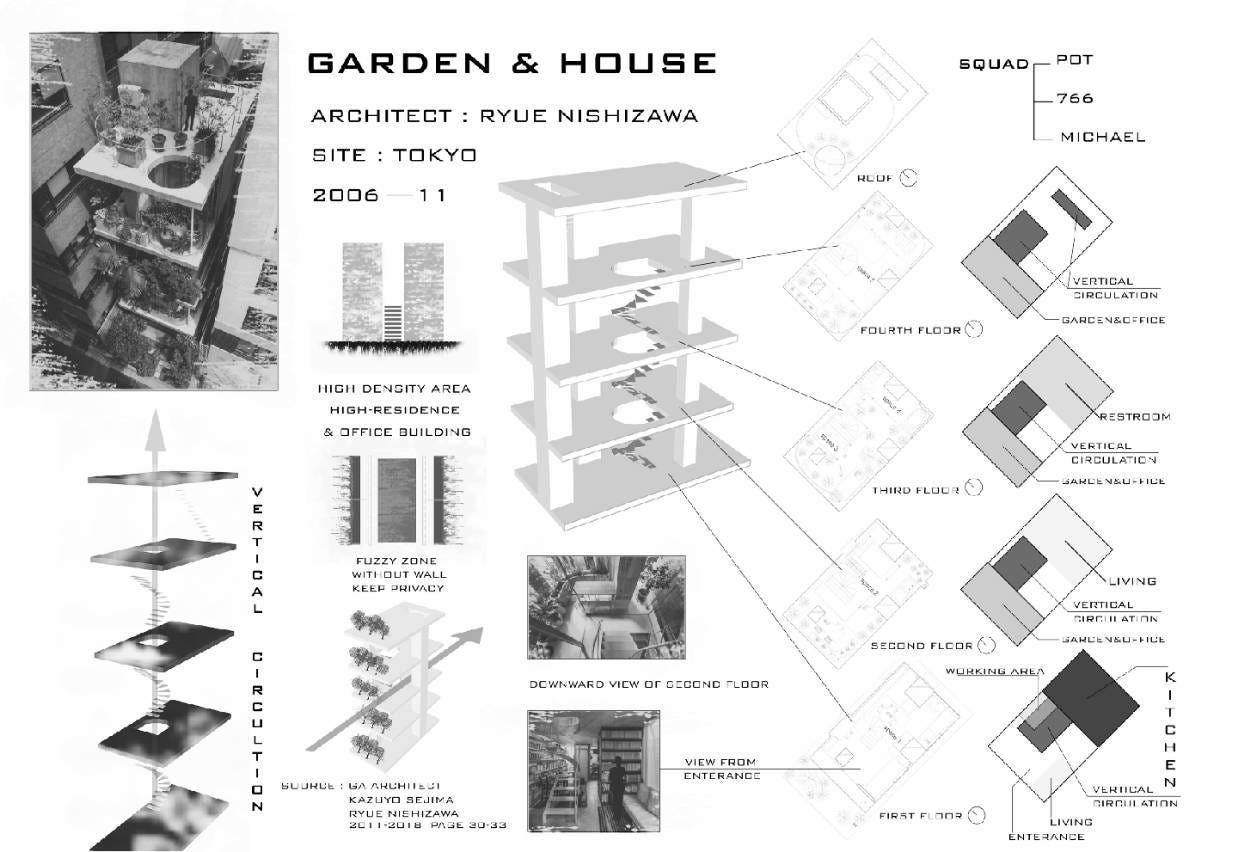 遠藤於菟　西洋住宅百圖 續篇 大寶劍s2：自柯比意建造了Cabanon (1951) 後，個人小屋成為建築師重要