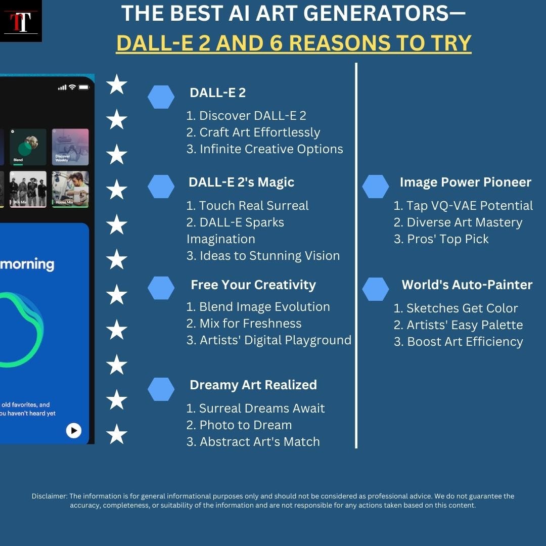 From Doodles to Da Vinci: How AI Art Generators are Redefining Art | by  Satya @Top Trends | Medium