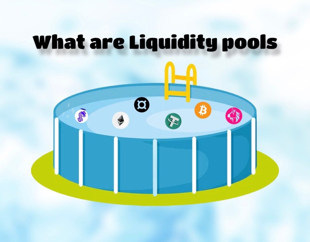 What are liquidity pools; How do they work; Understanding the concept of  Slippages. | by Defi_Judy | Medium