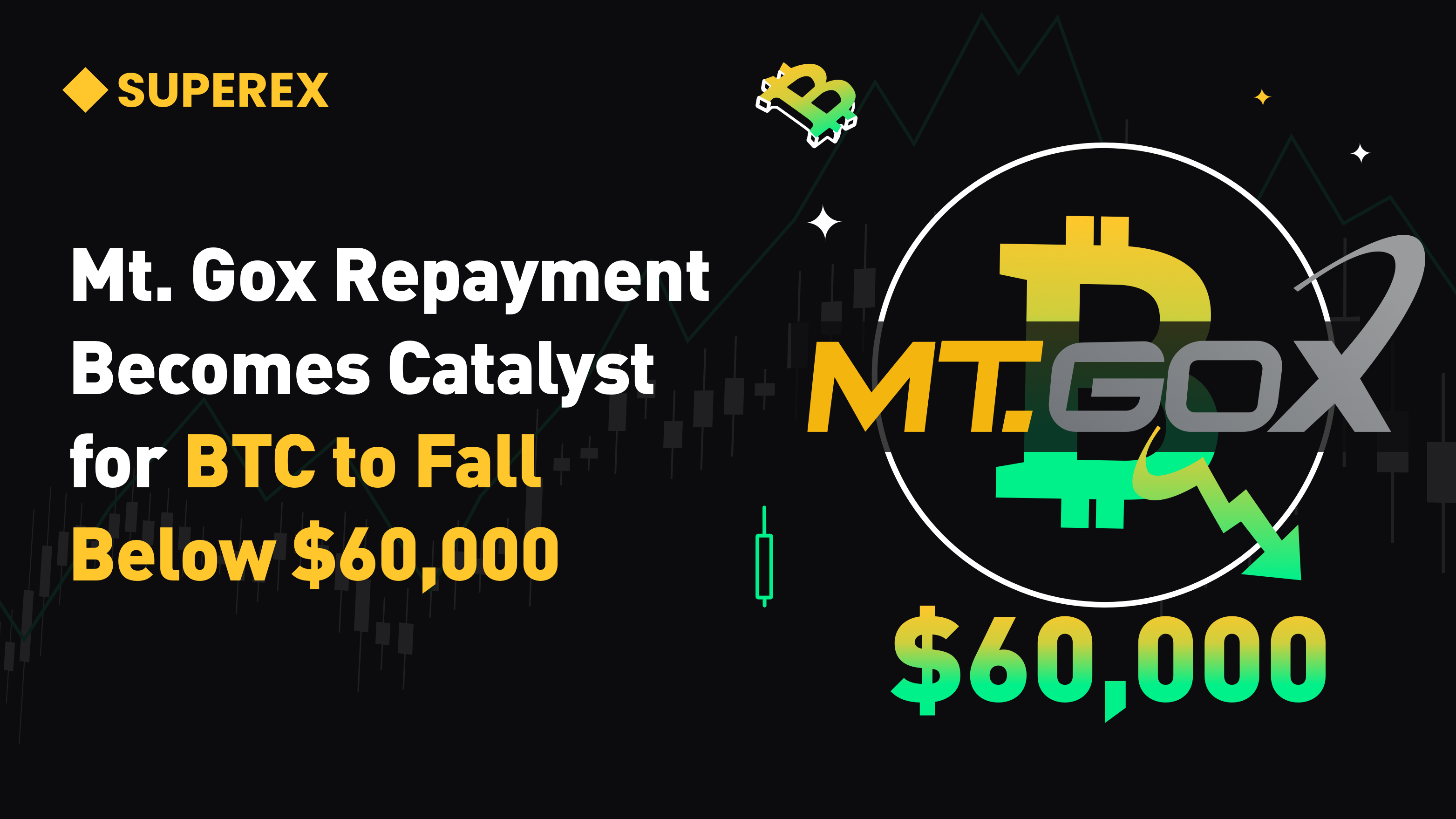 Mt. Gox Repayment Serves as Catalyst for BTC to Fall Below $60,000 | by  SuperEx | Medium