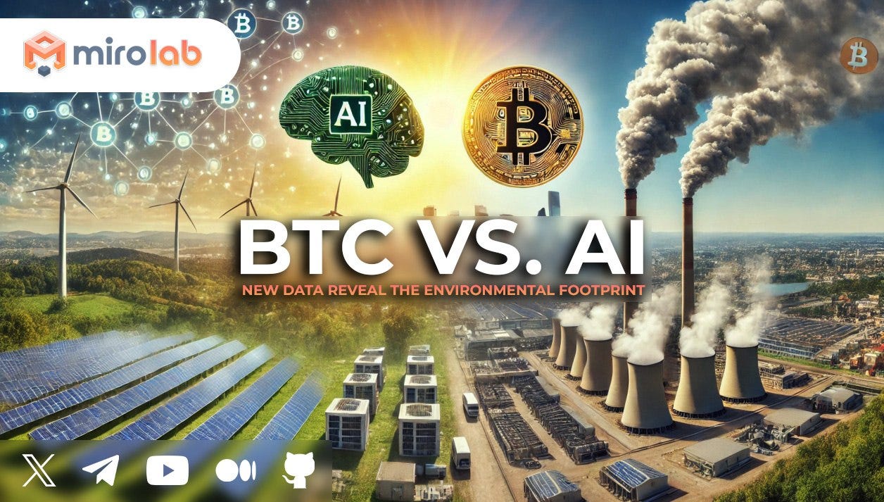 New Data Reveal the Environmental Footprint of AI vs. Bitcoin | by Mirolab  Official | Medium