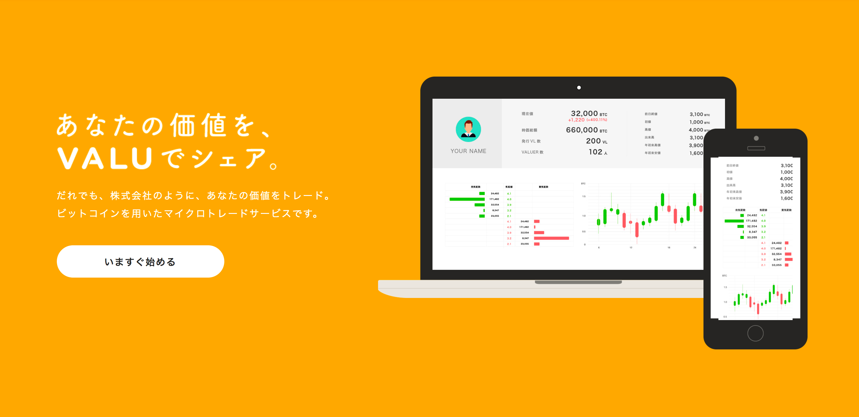 じぶんの時価総額」が見える化する。「VALU」の衝撃。. 先週のリリース以来、ネット界隈を賑わせ続けている「VALU」。 | by 西村創一朗 |  NOW OR NEVER
