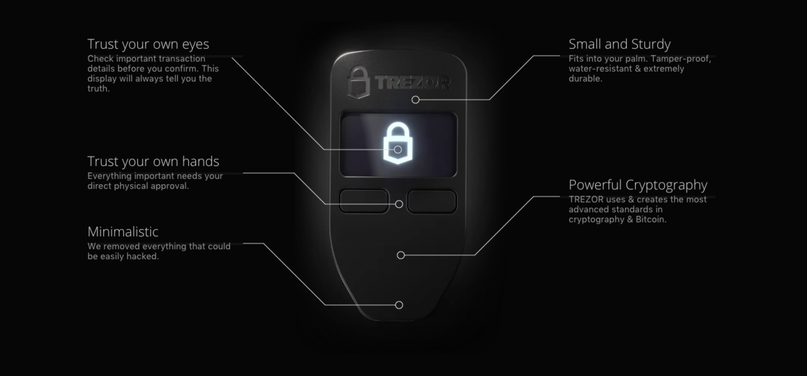 TREZOR（トレザー）】公式サイトで買う方法. 前回2018年1月8日【Ledger Nano… | by 里 優裕（Ysuke Sato） |  Sales Technology Lab