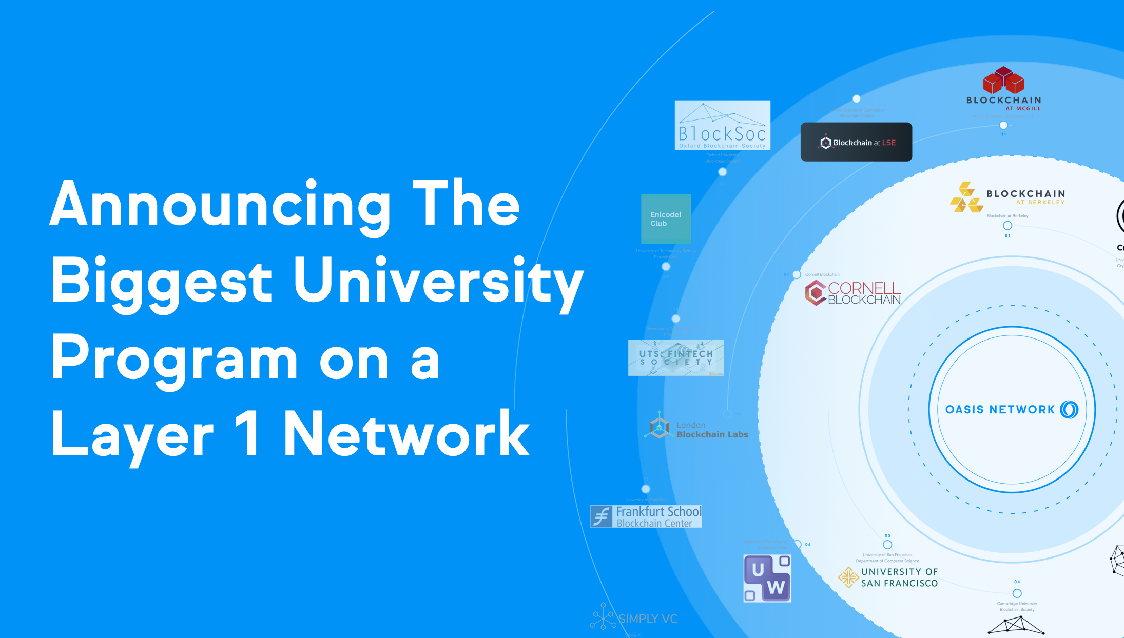 The Biggest University Program on a Layer 1 Network Just Launched on the  Oasis Network | by Oasis Network | Oasis Foundation | Medium