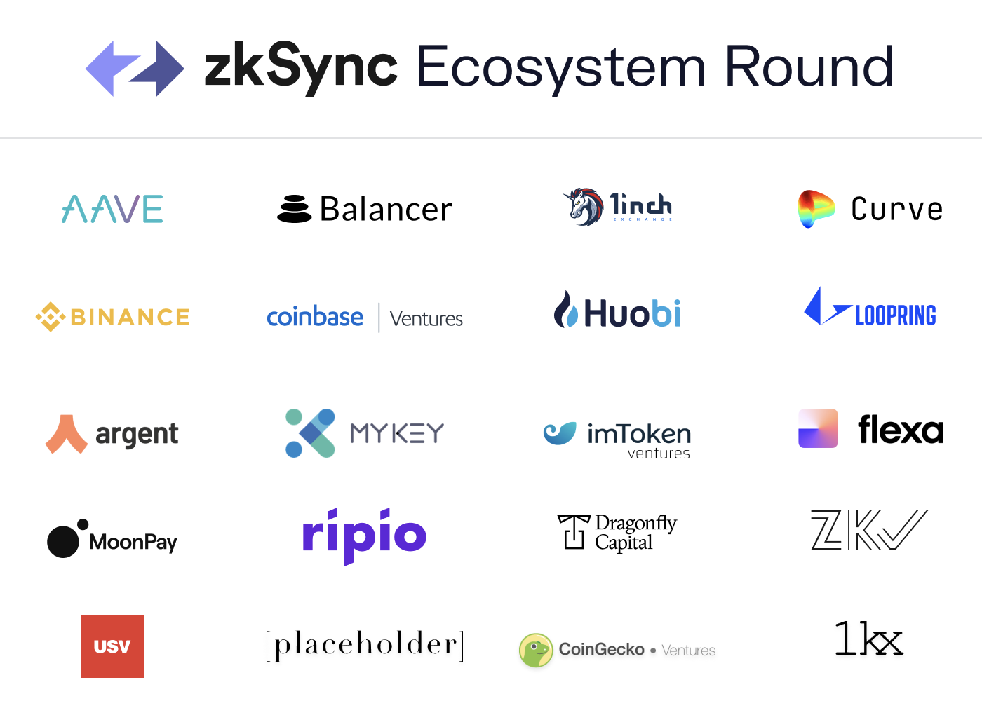 Leading Defi projects, wallets and exchanges invest to bring Solidity to  zkSync | by Matter Labs | Matter Labs