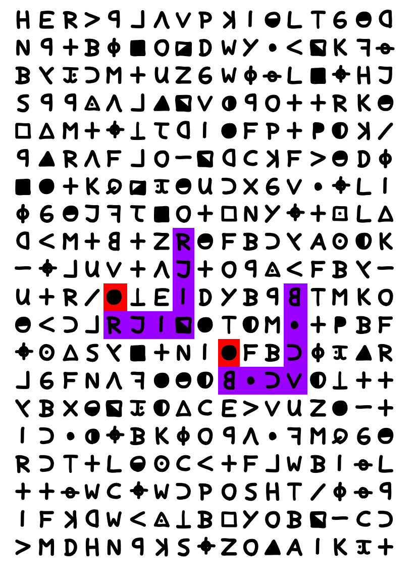 Pivot Patterns in the Z340 Zodiac Killer Case | by Sam