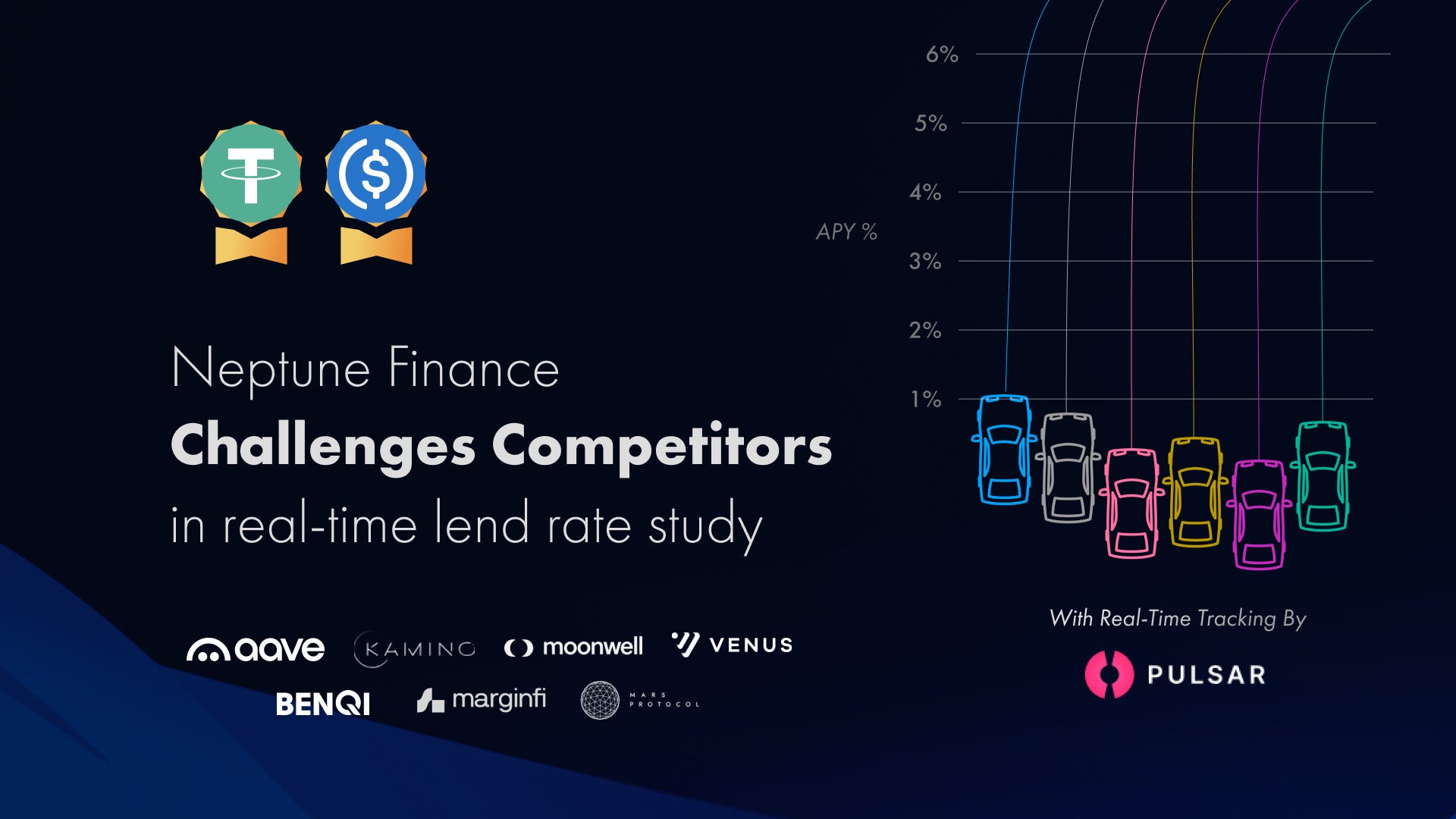 Neptune Finance Challenges Competitors in real-time lend rate study | by  Neptune Finance | Medium