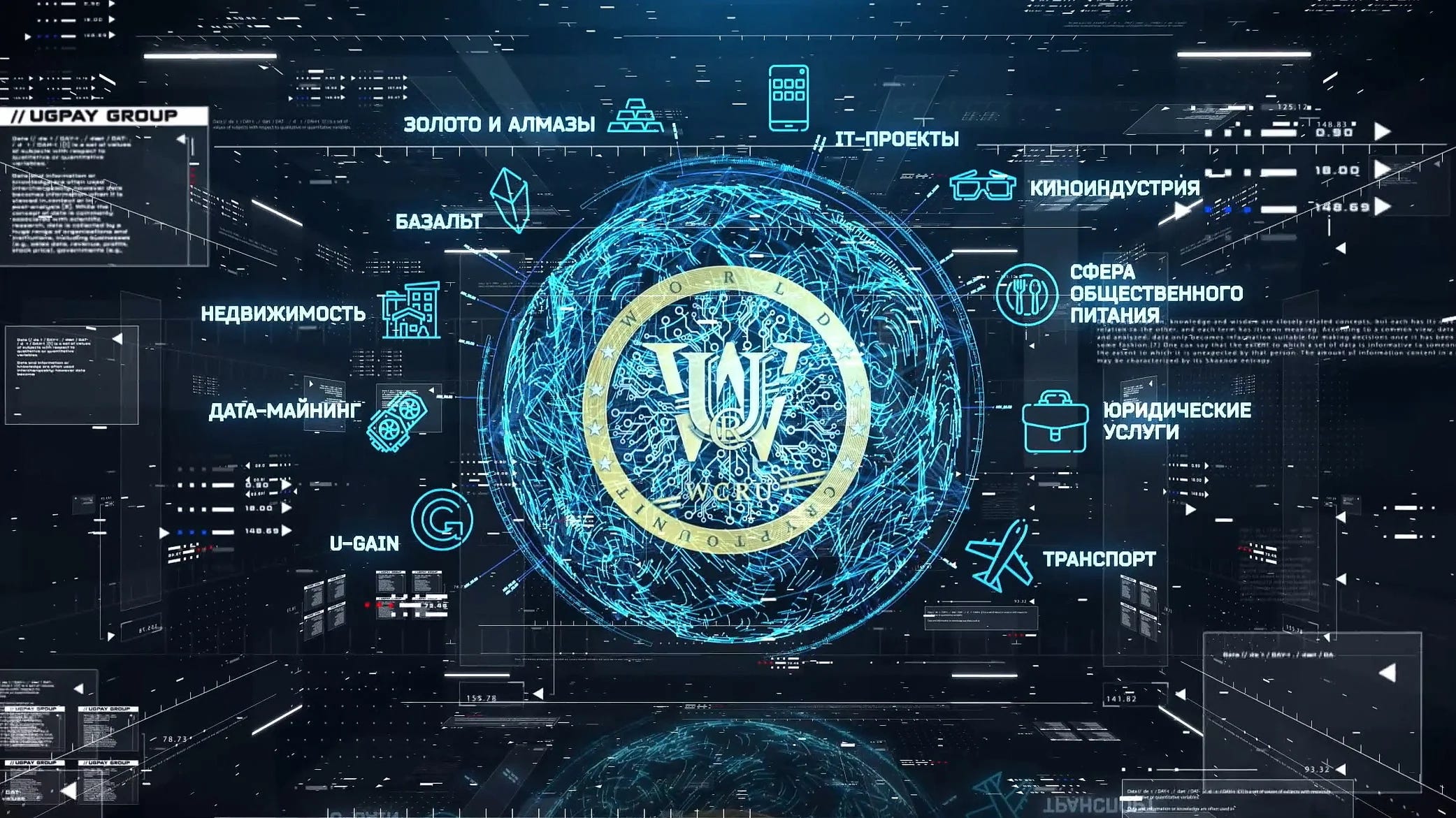 CryptoUnit WCRU — Investment Portfolio from UGPay Group AG | Medium