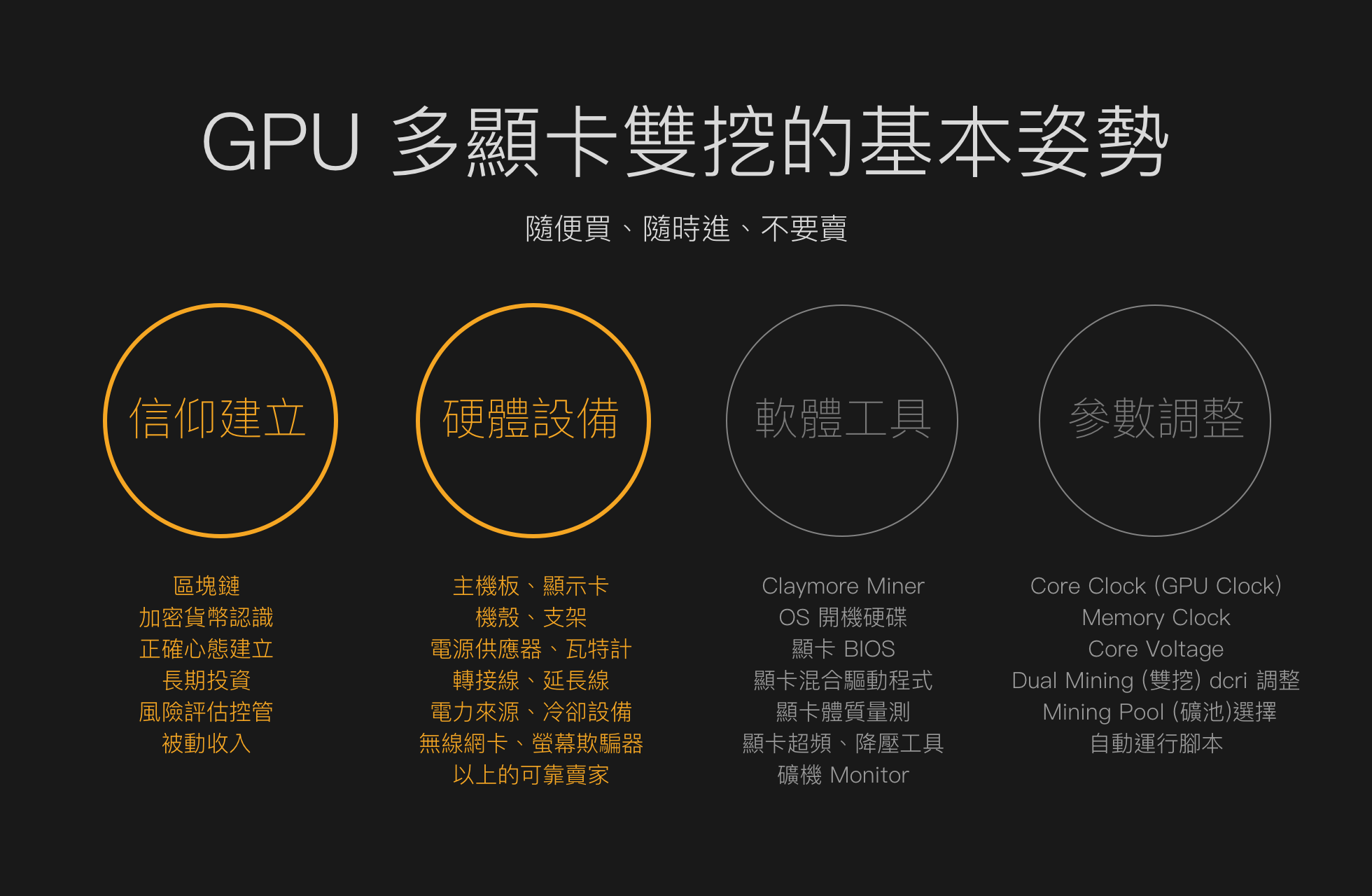 GPU 多顯卡雙挖的基本姿勢（上）. 這幾天當了礦工學徒，這四天弄出了一台四卡機，回想時發現這些細節很瑣碎，不記起來分… | by Wilson  Huang | Taipei Ethereum Meetup | Medium