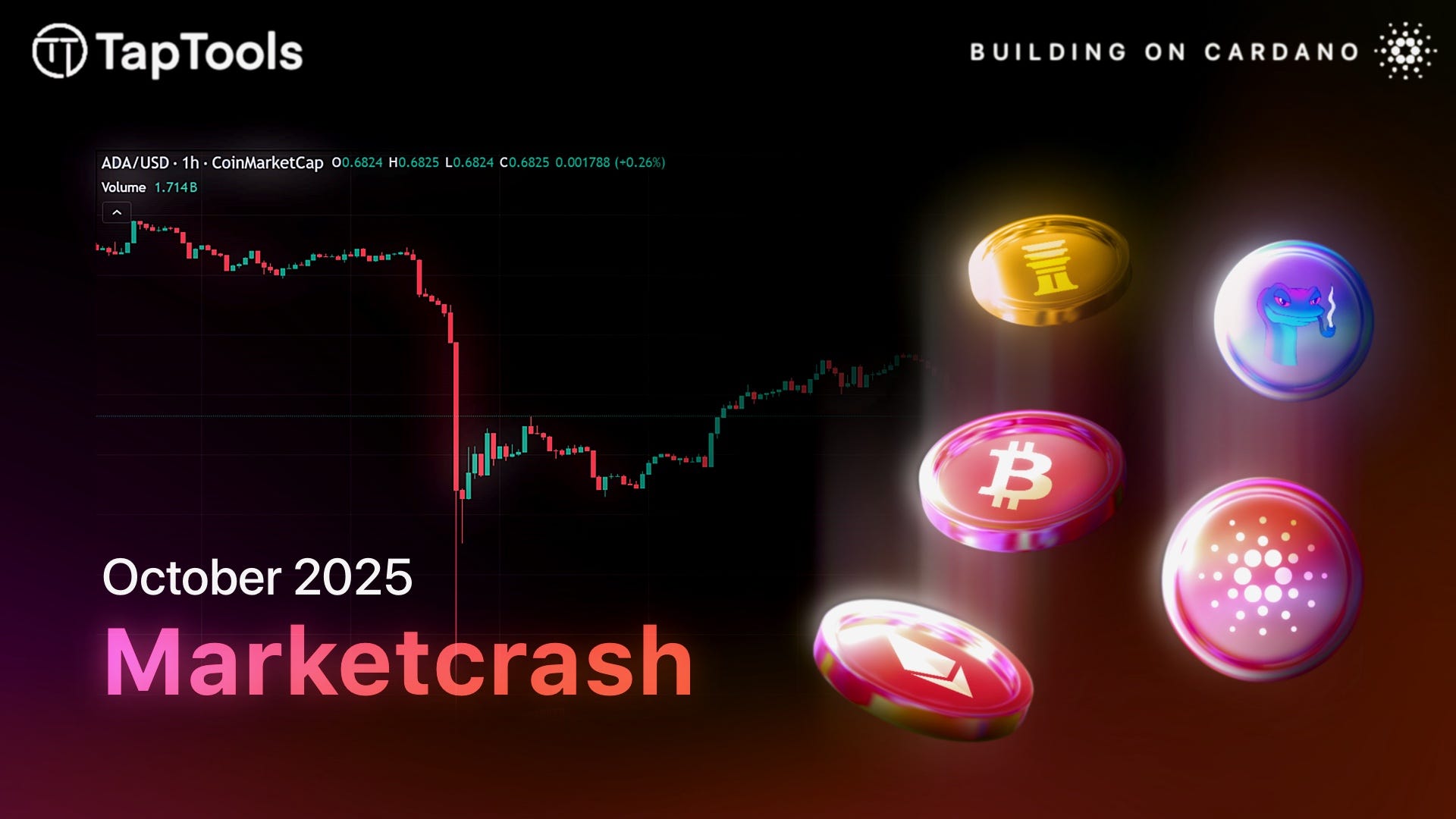 Cardano DeFi Resilient During October 2025 Market Crash | by Tap In With  TapTools | Tap In With TapTools | Medium