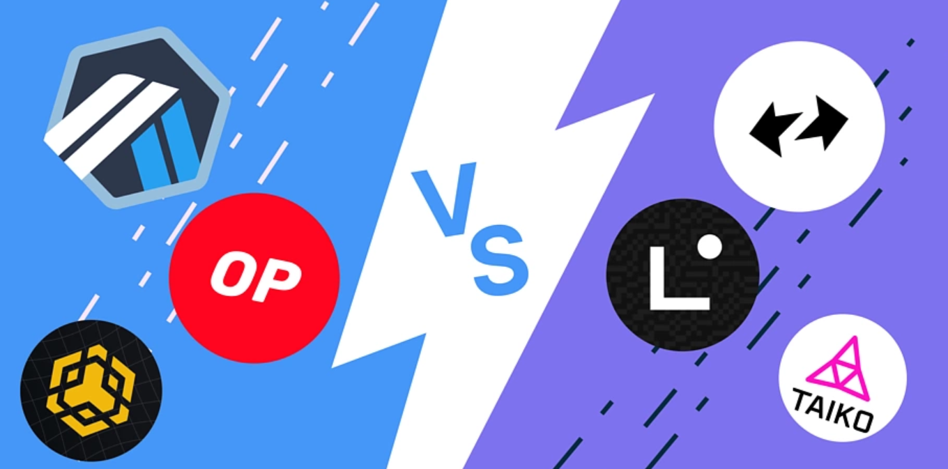 Optimistic Rollups vs ZK Rollups: Is ZK Falling Behind in the L2 Race? | by  Rakshita Jain | Medium