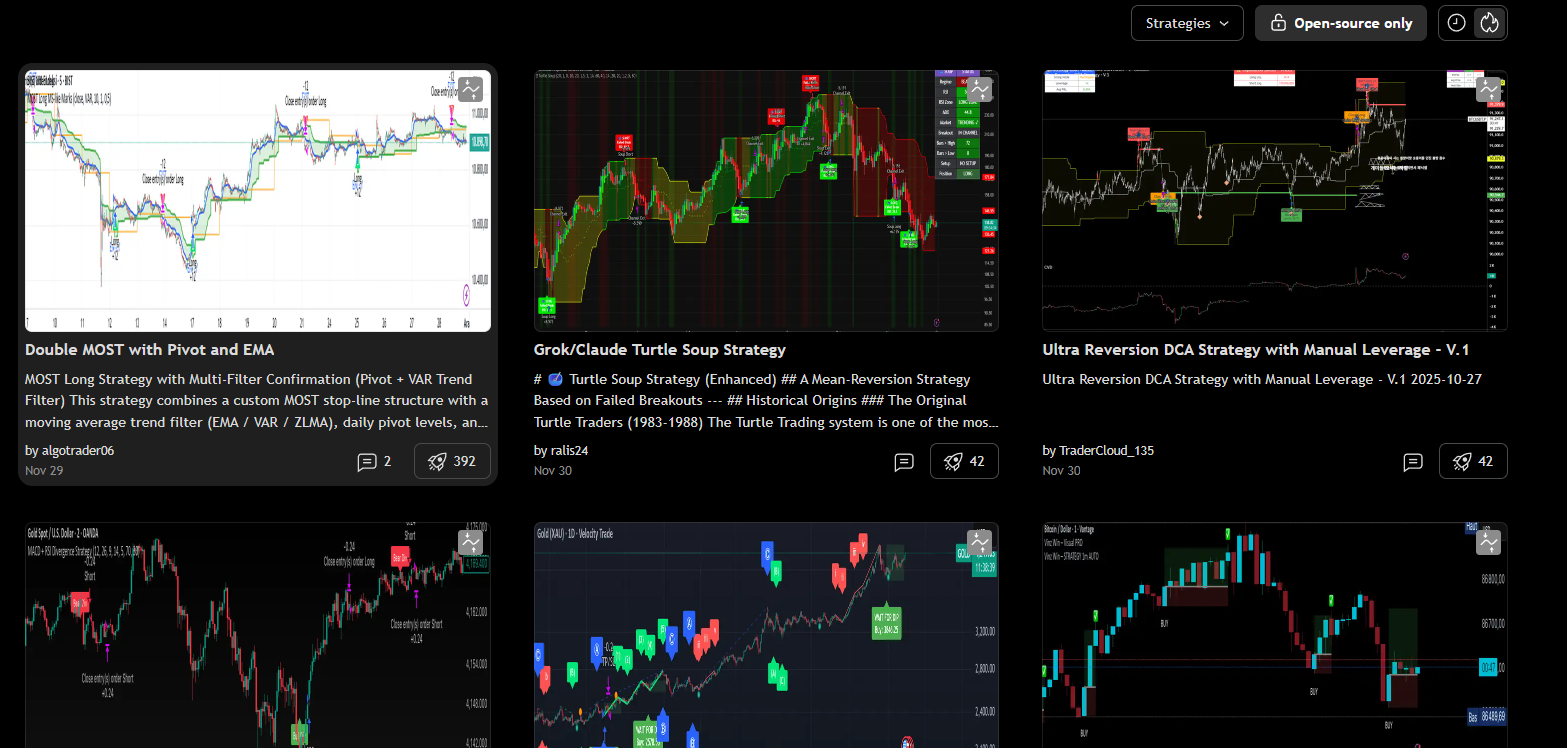 The Hidden Problem With TradingView Pinescript Strategies — And Why We  Built Strategy Explorer | by Quanttradingpro | Dec, 2025 | Medium