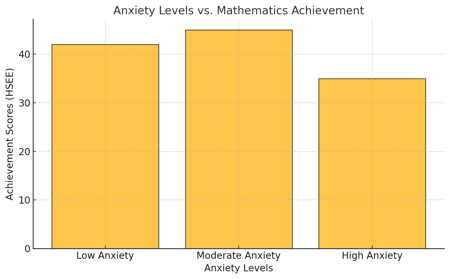 How I Developed an Abundance Mindset While Short on Everything
