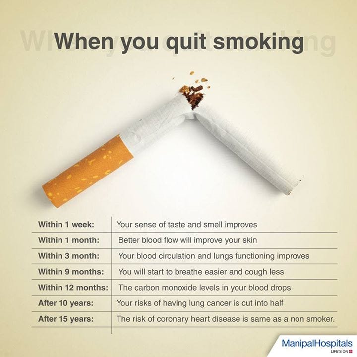 1 week of not smoking cigarettes One year. This month, November of 2019, is my one… | by Tammy Phillips