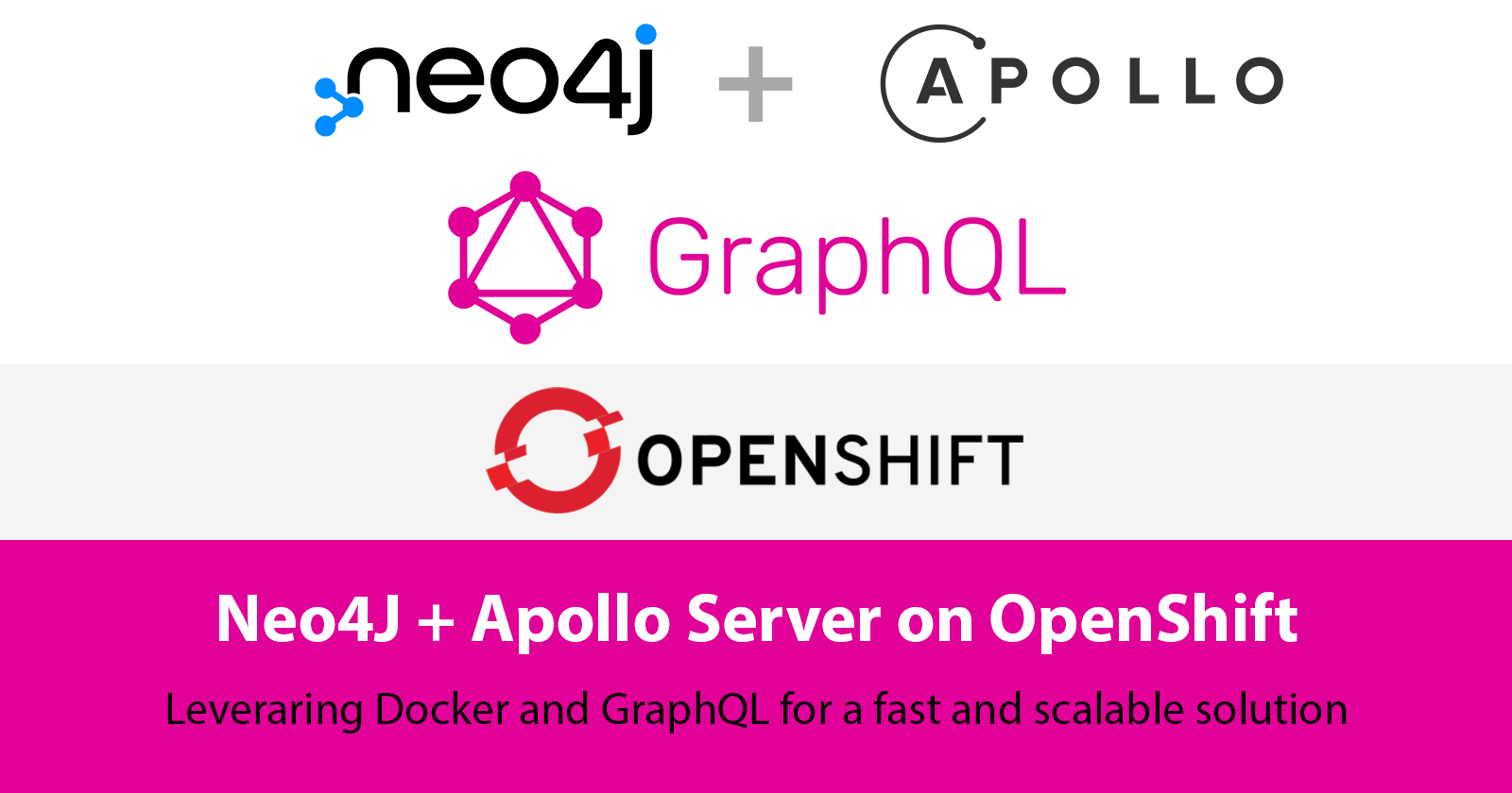 How to Create and Deploy a Neo4J Database with a GraphQL REST API