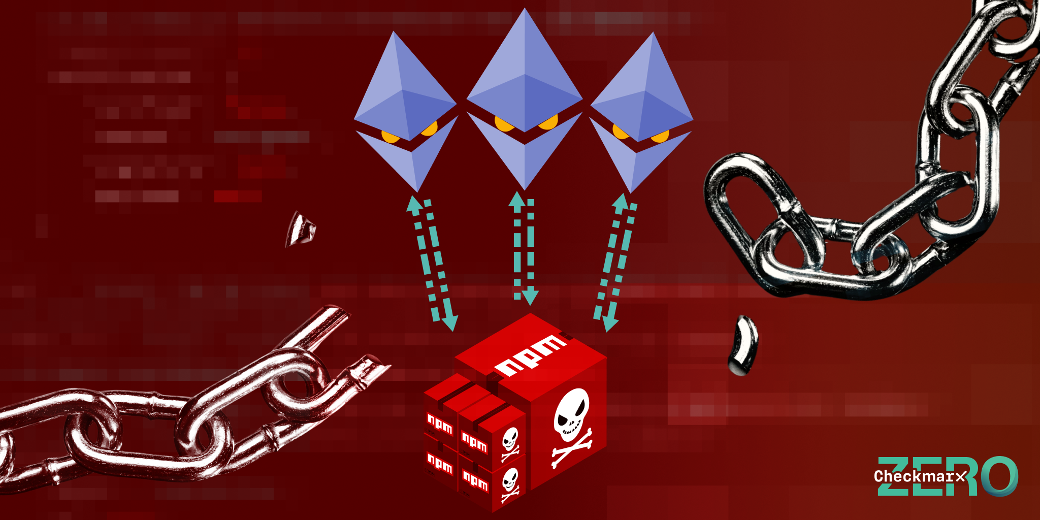 Supply Chain Attack Using Ethereum Smart Contracts to Distribute  Multi-Platform Malware | by Yehuda Gelb | Checkmarx Zero