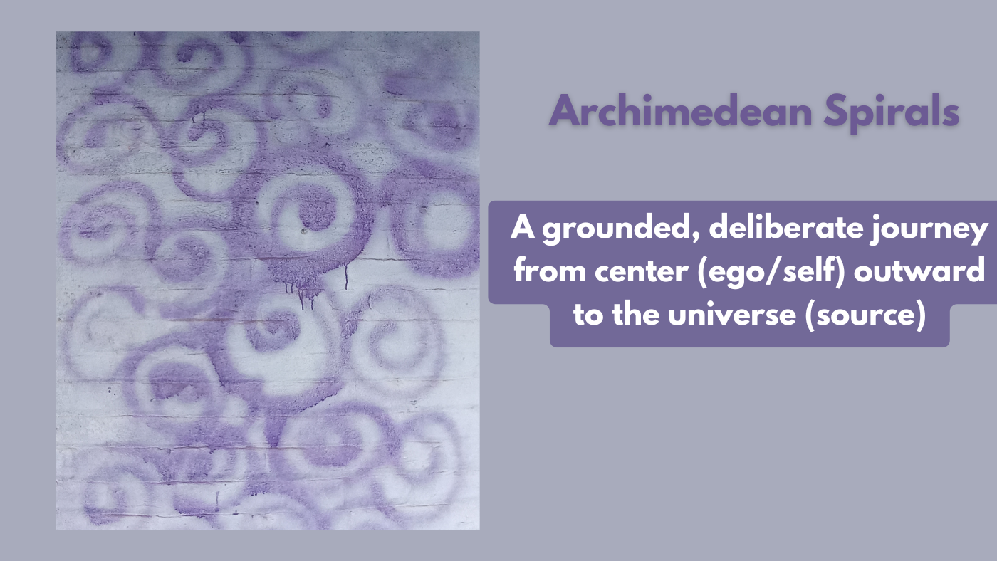 The Spiritual Meaning of Spirals: Lessons in Silence from Purple