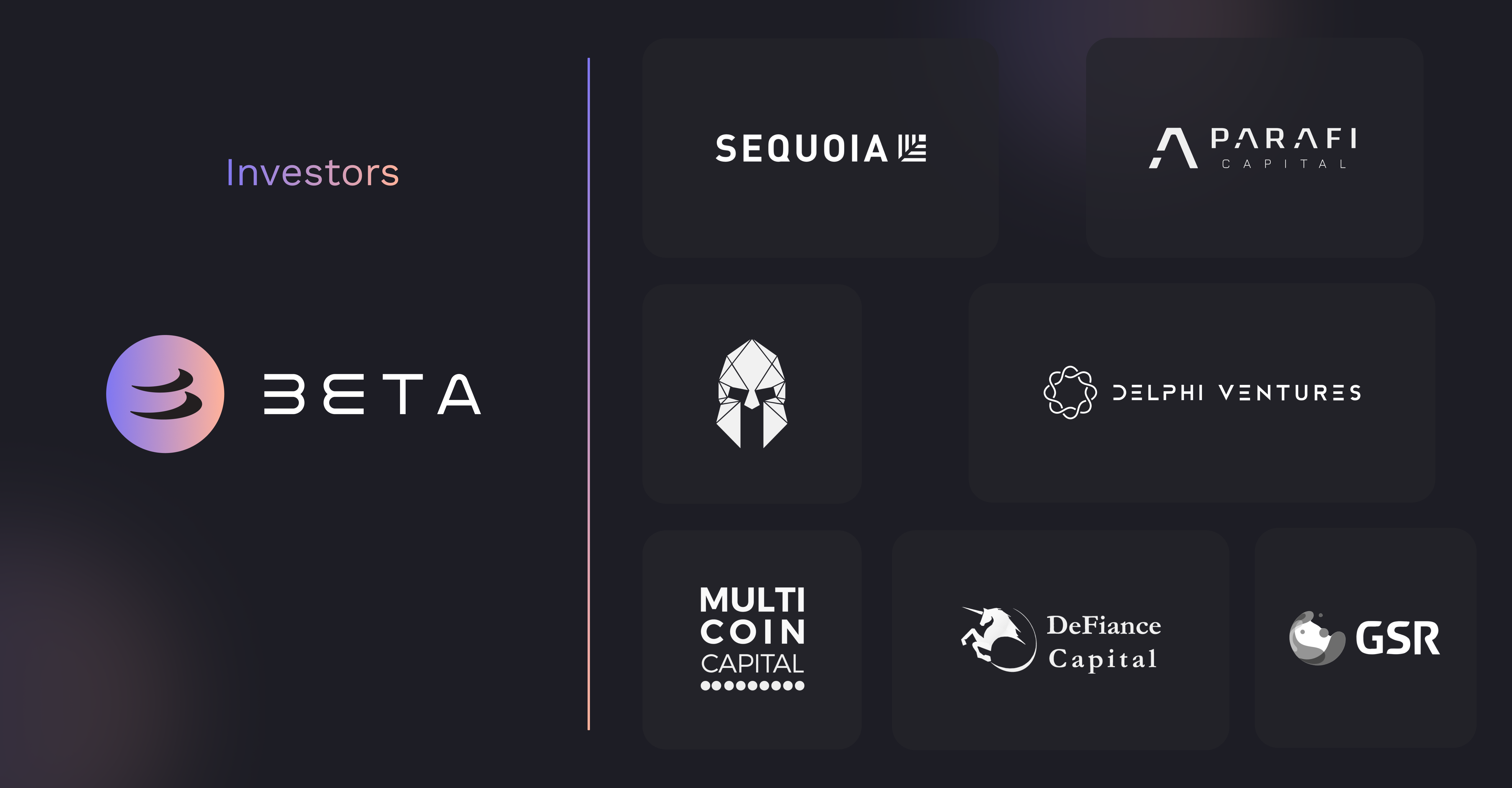Announcing Sequoia Capital as Investor of Beta Finance | by Beta Finance |  Beta Finance | Medium