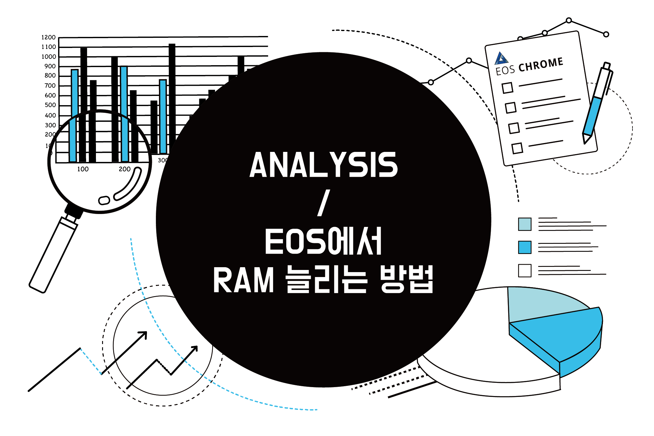 EOS에선 RAM을 어떻게 늘릴까?. 안녕하세요 EOS CHROME 팀의 Juno입니다. 이번에는 EOS에서… | by Juno |  EOS Chrome | Medium