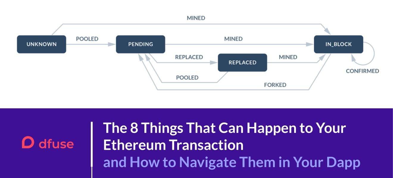 The 8 Things That Can Happen to Your Ethereum Transaction and How to  Navigate Them in Your Dapp | by dfuse | Coinmonks | Medium