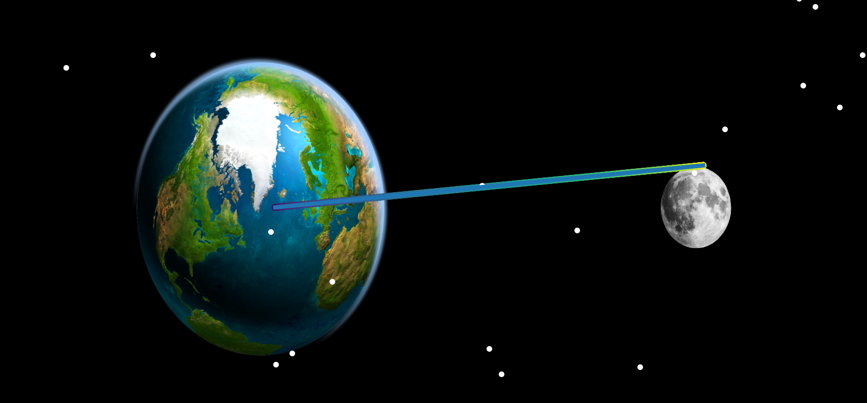 The Moon's tilt for gold | Nature, image size:1707x793