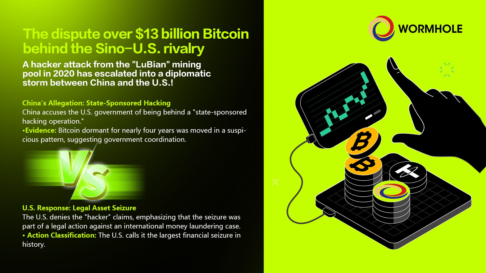 The $13 Billion Bitcoin Mystery: China and the U.S. Caught in a “Digital  Rashomon” | by Wormhole | Medium