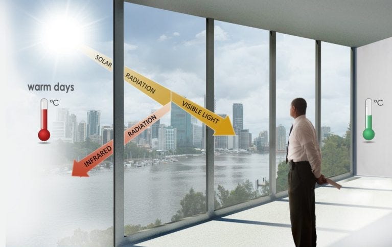Are Smart Windows the future?. Advanced materials can change the way… | by Kyle Sandburg | Strategy Dynamics | Medium