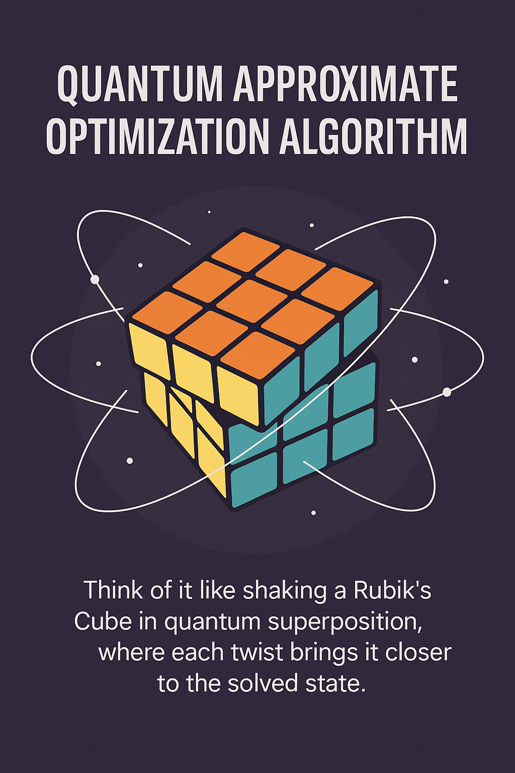 Quantum Approximate Optimization Algorithm (QAOA) — A New Era in Financial  Optimization | by Michael Fernandes | Medium