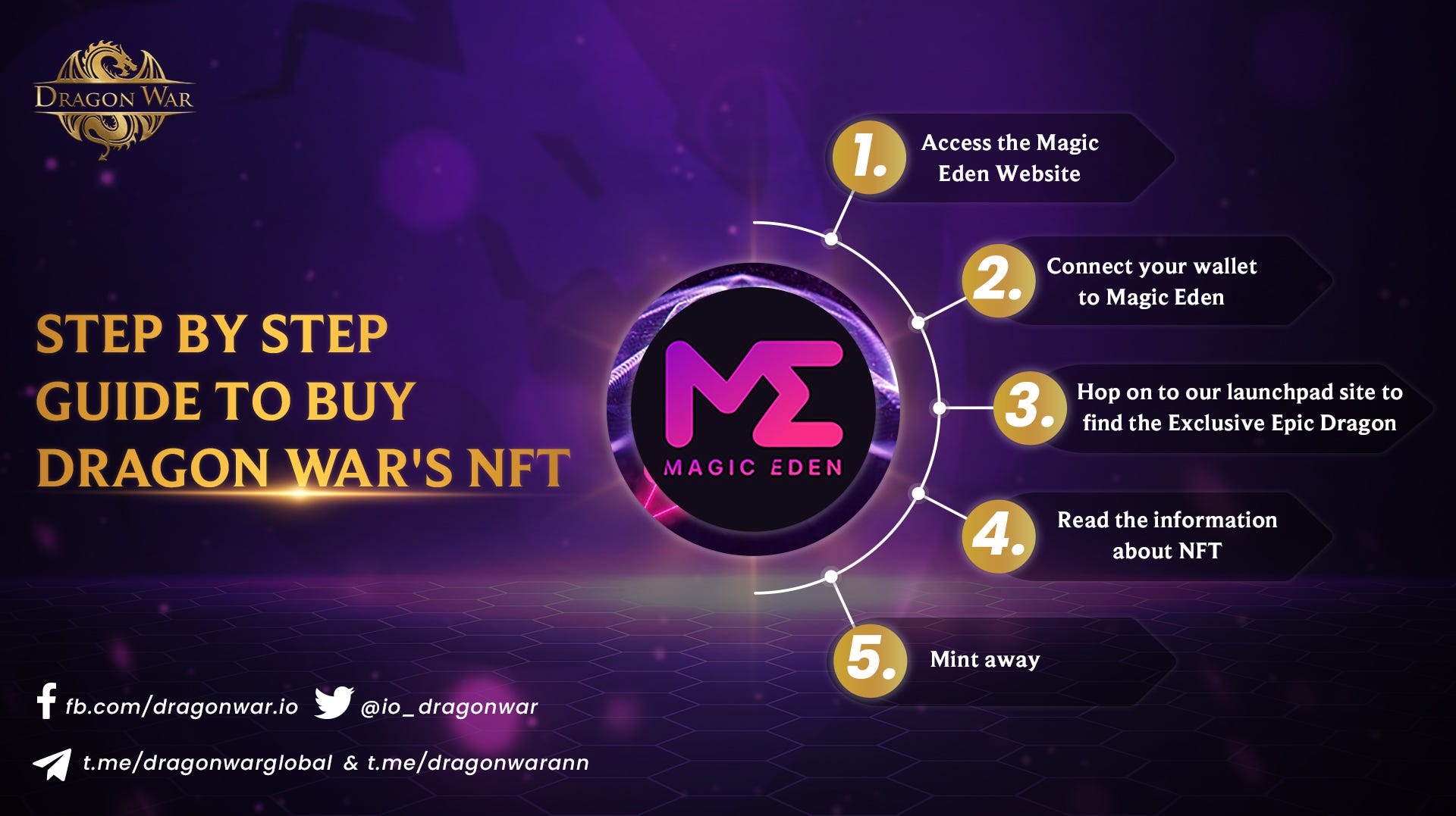 Guidelines for minting NFT on Magic Eden | by DragonWar Official | Medium