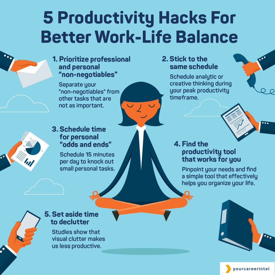 Balancing Work And Personal Life: Ultimate Guide to Thrive Daily