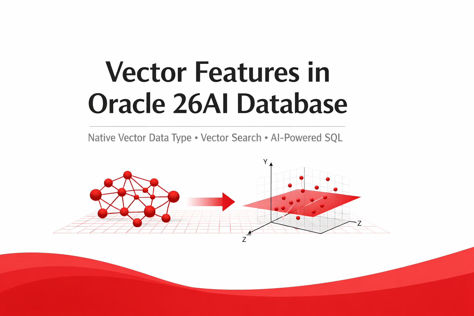 Vector Features in Oracle 26AI Database. | by Oracle Nexus | Medium