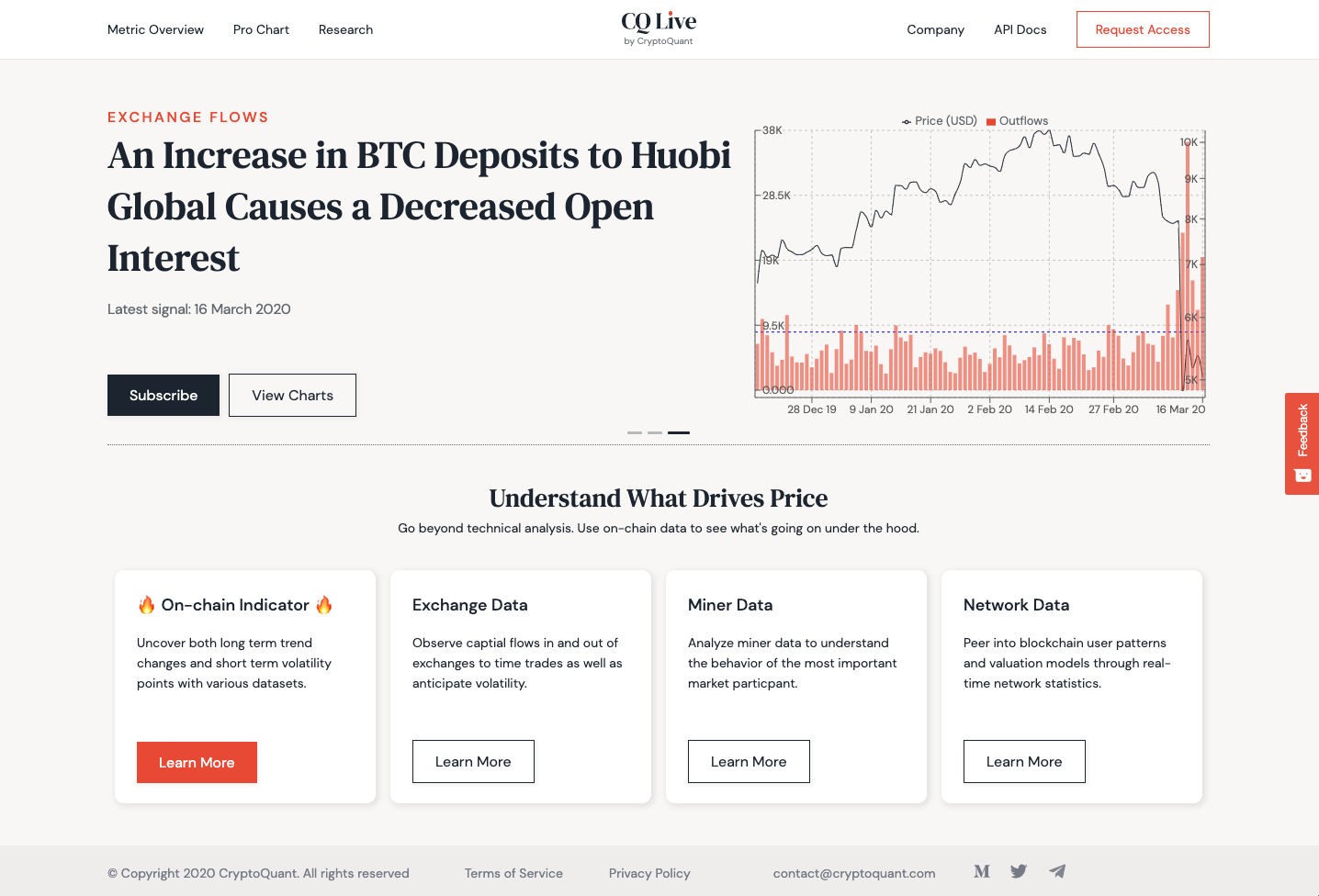 CQ.LIVE: Live On-Chain Dashboard. Over the weekend, CryptoQuant launched… |  by CryptoQuant Team | Medium