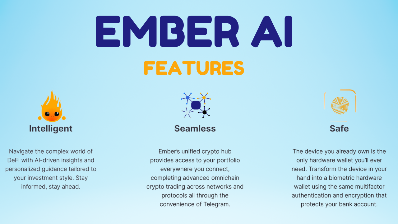 Ember AI: Elevating Every Crypto Community Experience | by Quentin | Medium