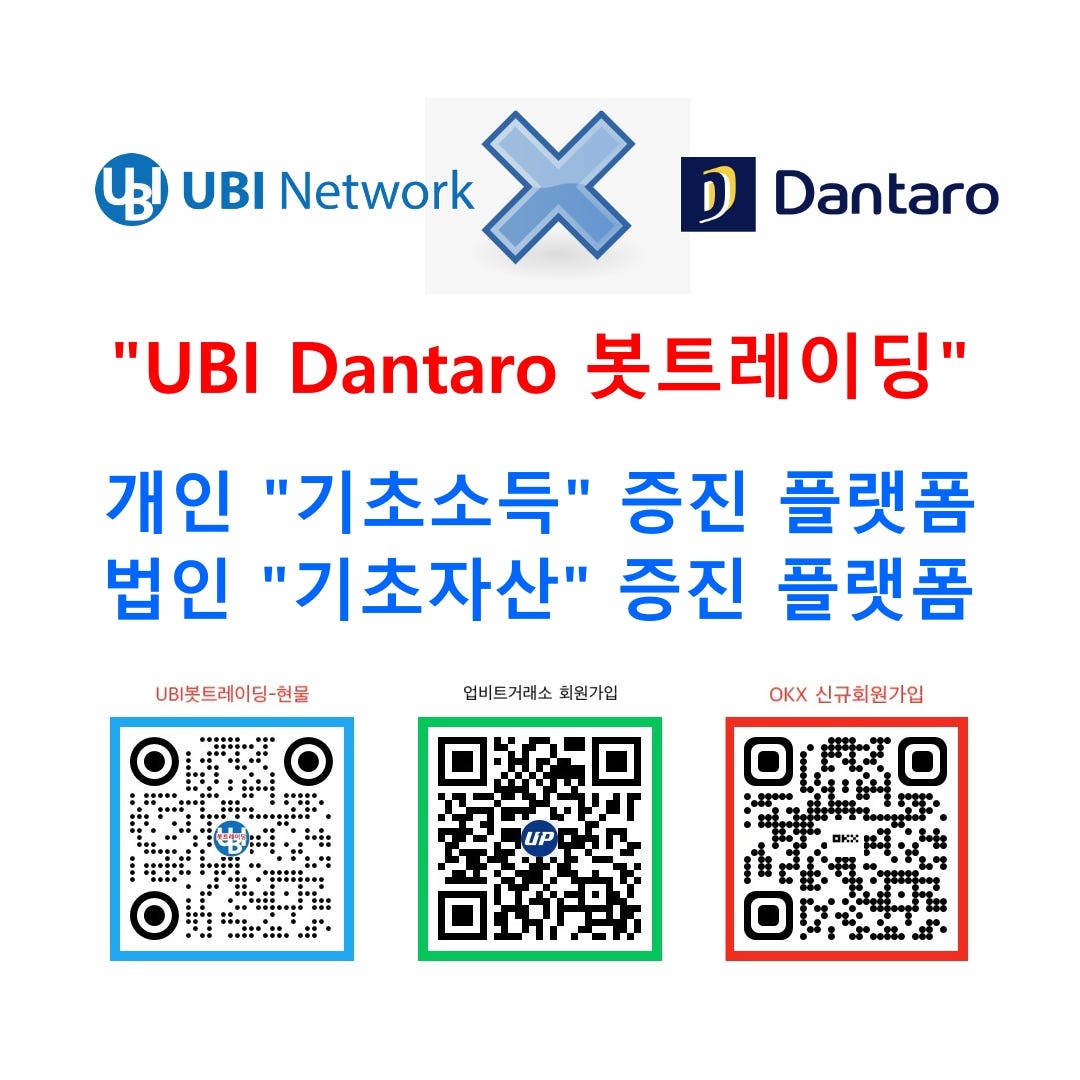 UBI Bot-Fi 단타로(Dantaro)봇트레이딩 서비스 개요 | by MSUC-UBI NETWORK Foundation |  Medium