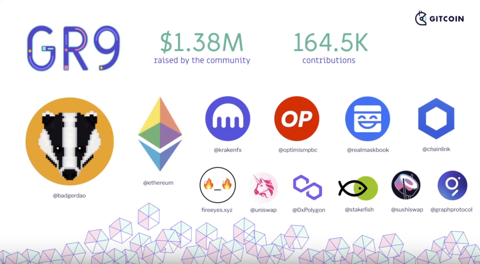 Gitcoin Round 9 contributors and stats.