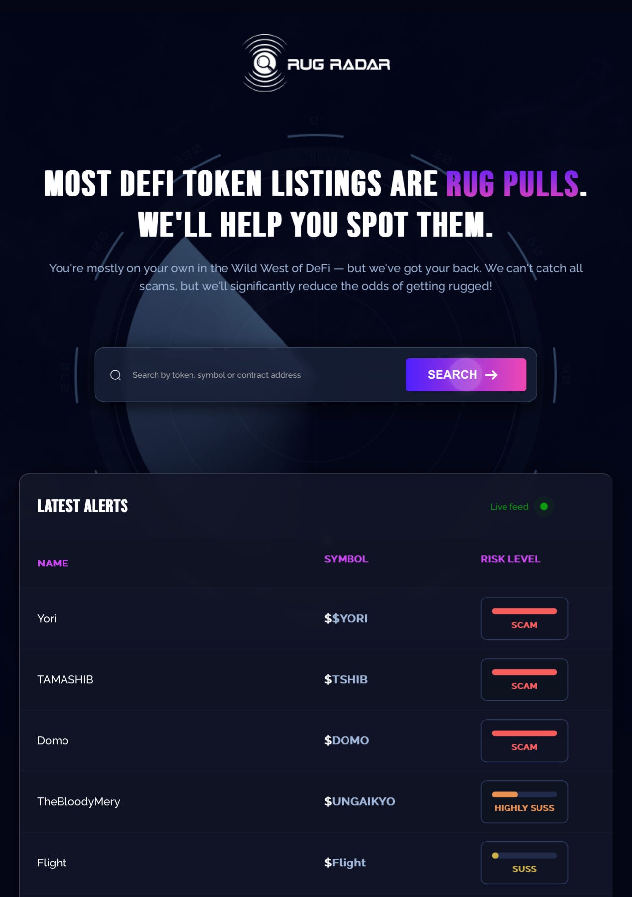 How Rug Radar Solves Crypto Rug-Pulls by Josh Olin | Medium