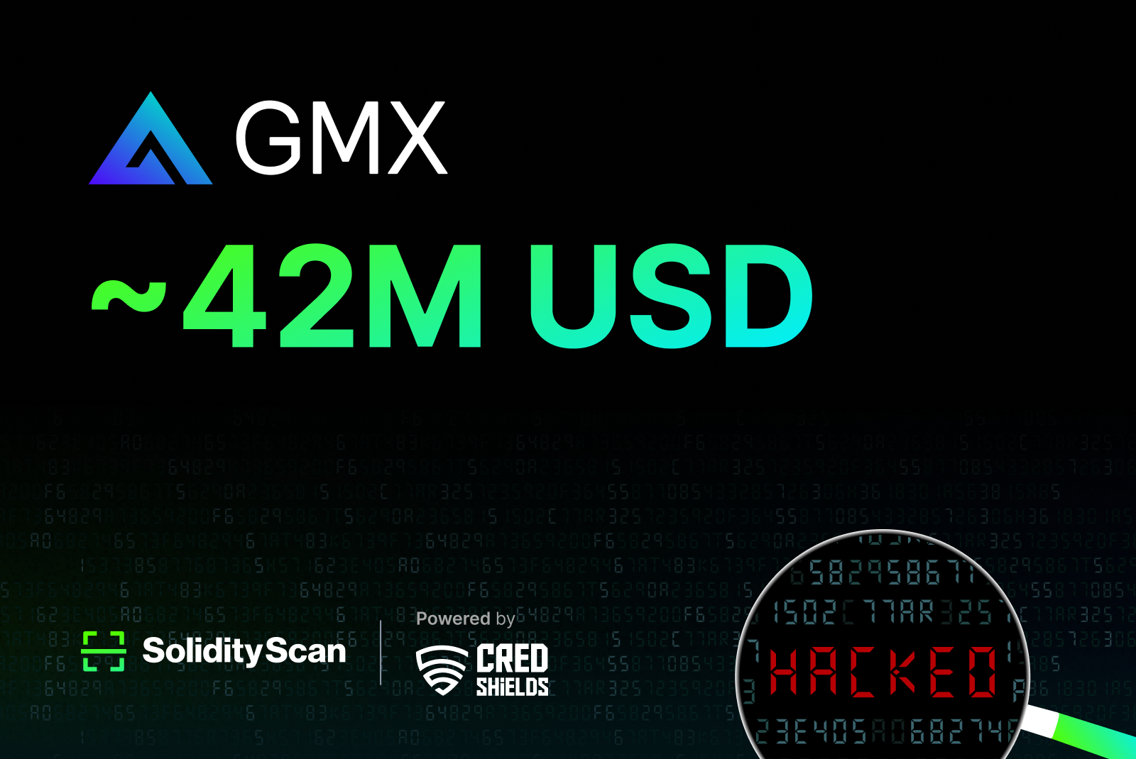GMX v1 Hack Analysis. Overview: | by Shashank | SolidityScan