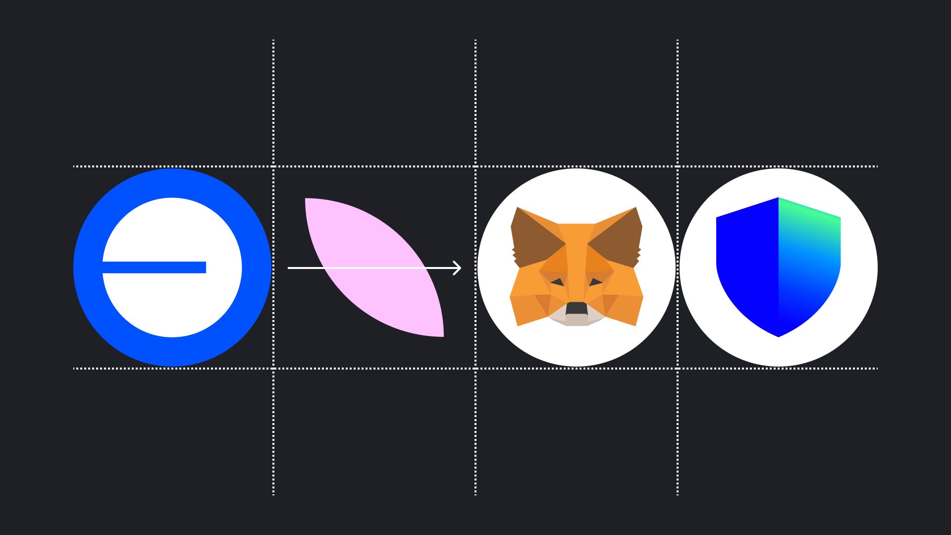 How to Add Base Network on Metamask, Trust Wallet | by Coin Factory | Medium
