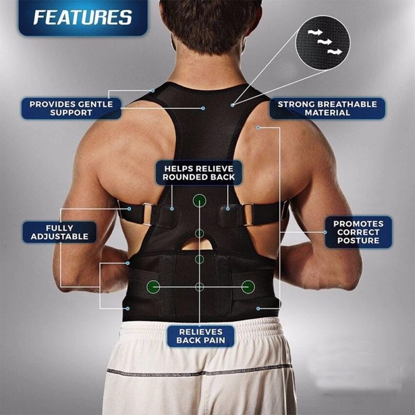 Upper Back Support: The Science of Improving Posture and Relieving Pain |  by Rehan Asghar | Medium