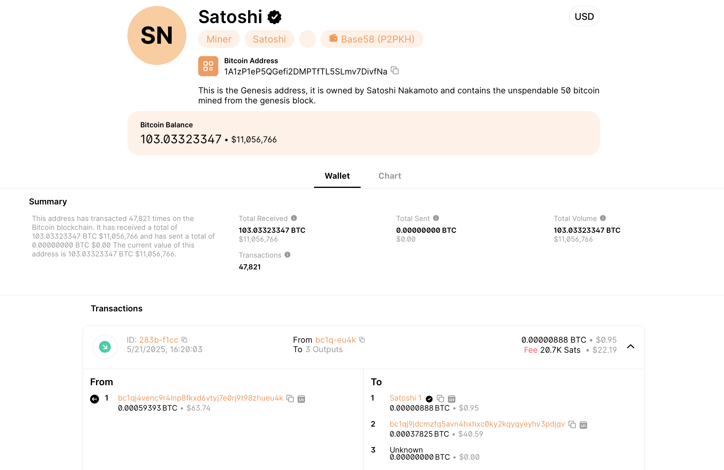 Why I Sent 0.00000888 BTC to Satoshi's Address | Medium
