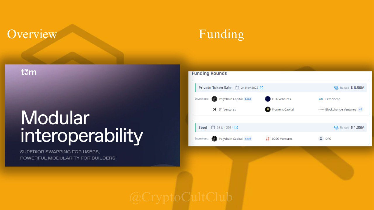 Tutorial T3RN Using Gitpod (No need VPS) by HappyCuanAirdrop - Web3 Part  Time Student - Medium