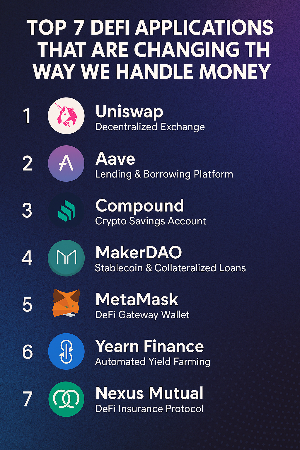 Top 7 DeFi Applications That Are Changing the Way We Handle Money | by  Ajaymaurya | Medium