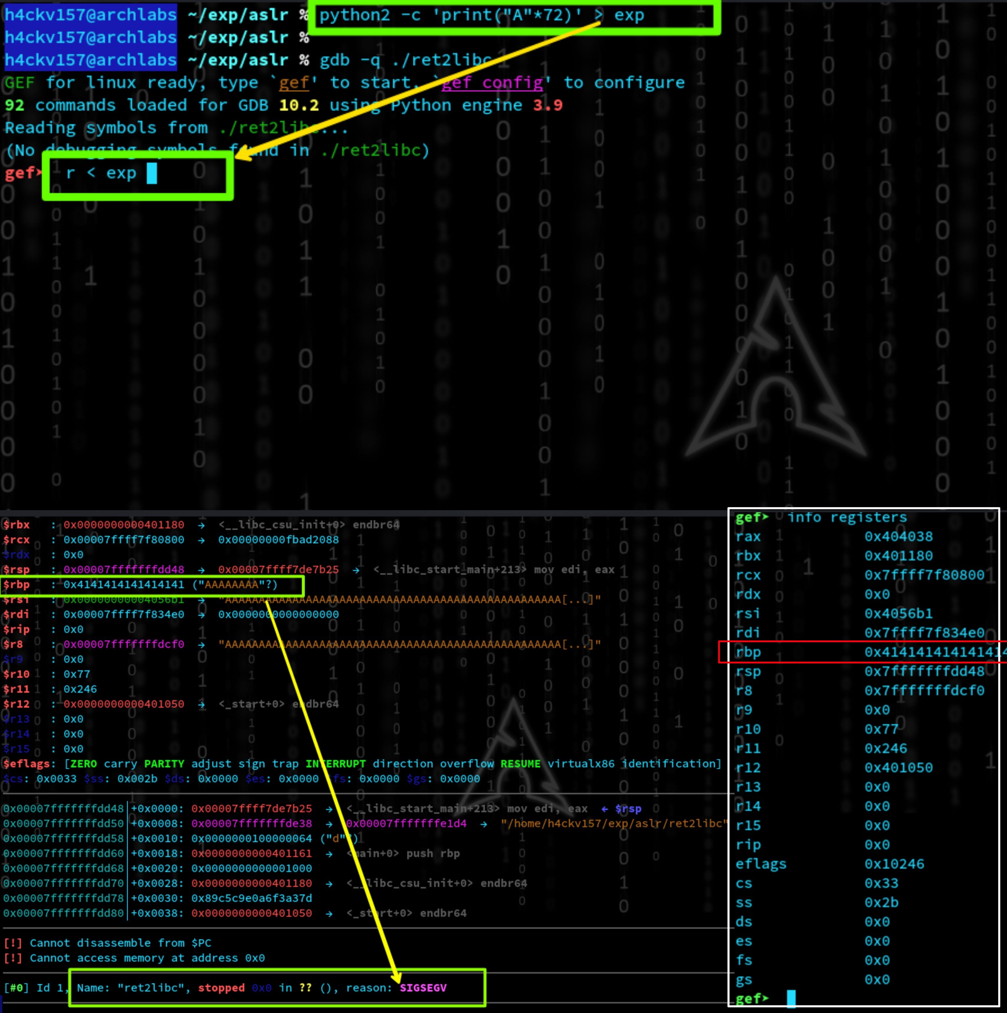 Into the art of Binary Exploitation 0x000004[Reviving of Satanic-ROP] | by  7h3h4ckv157 | InfoSec Write-ups