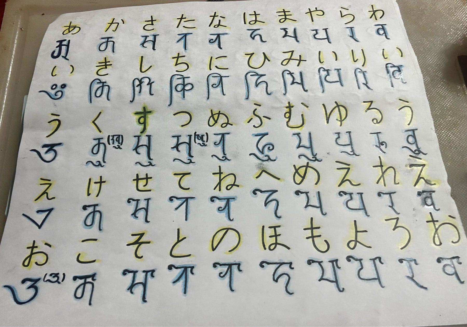 Hiragana In Handwriting