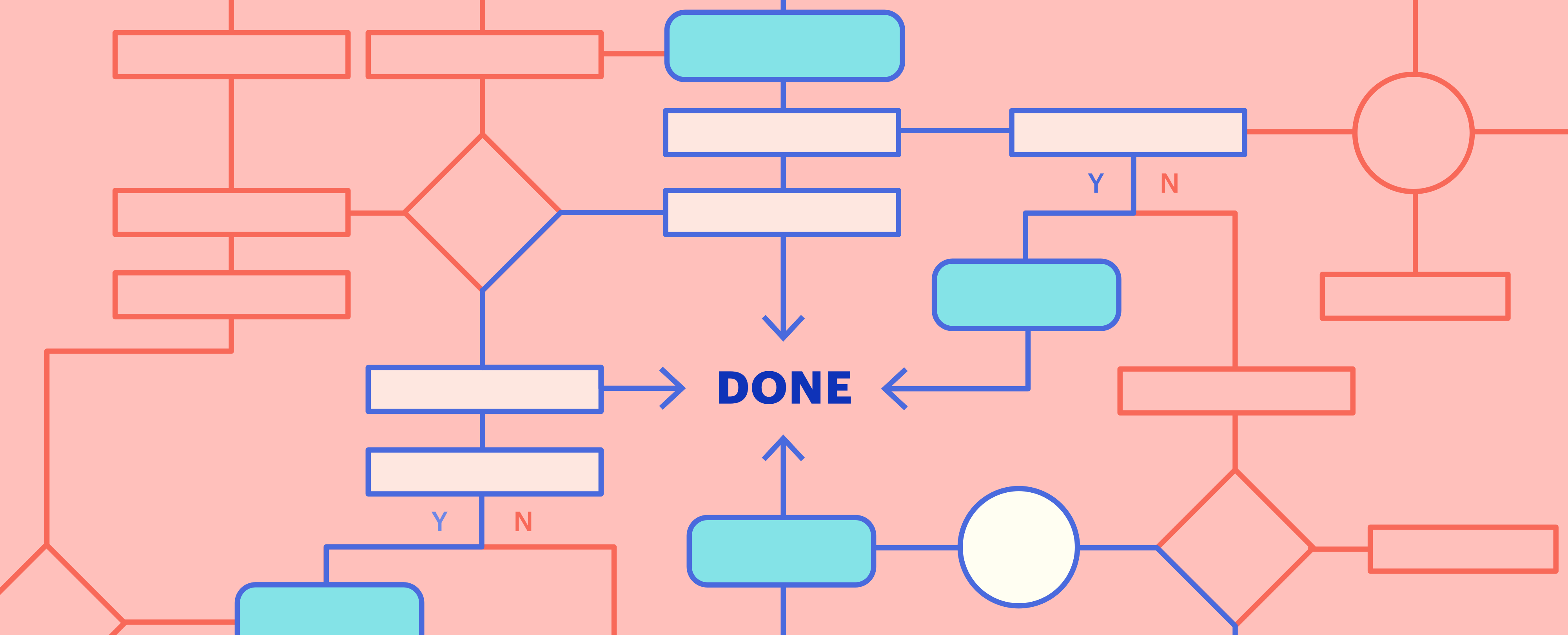 How I learned to suck less at GTD | by Becky Kane | Ambition & Balance |  Medium